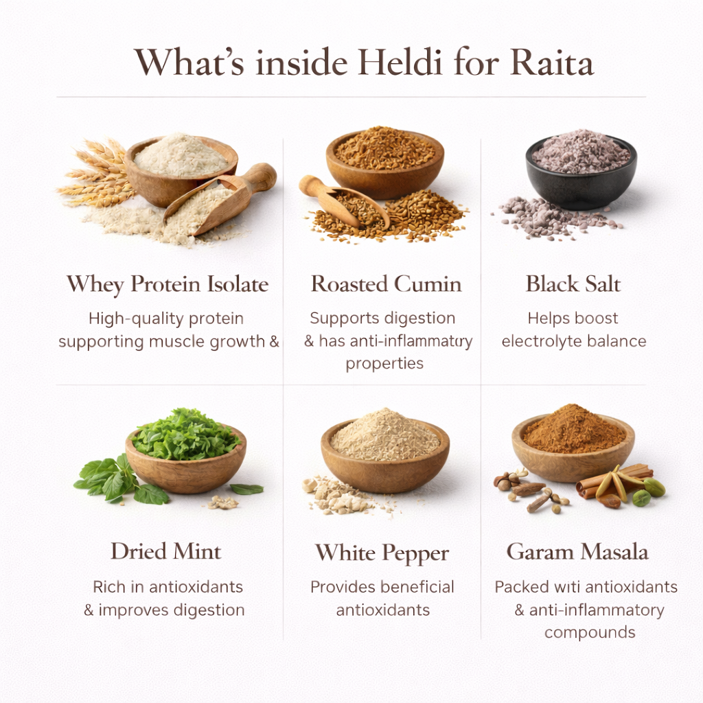 Heldi Dahi Sample