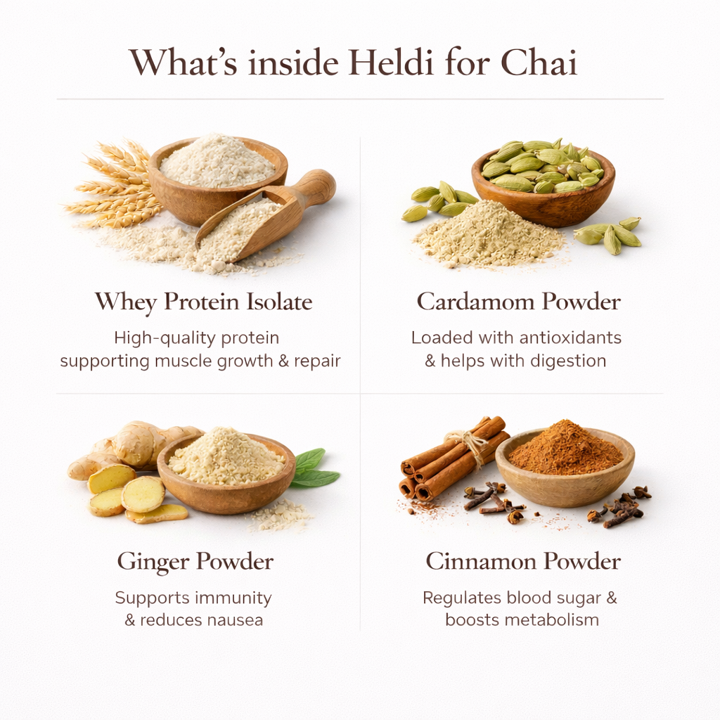 Heldi Chai Sample