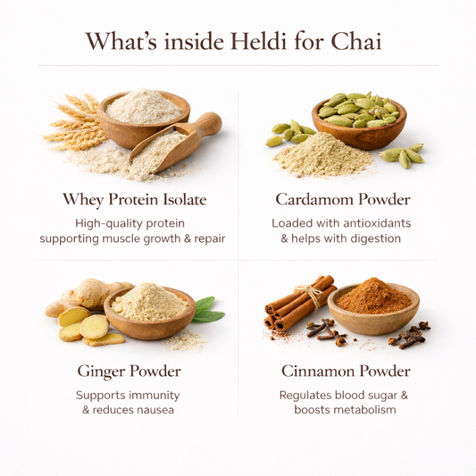 Heldi Chai Sample